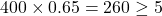 400 \times 0.65 = 260 \ge 5
