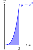 Rendered by QuickLaTeX.com Rendered by QuickLaTeX.com
