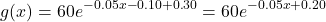 \[g(x) = 60e^{-0.05x - 0.10 + 0.30} = 60e^{-0.05x + 0.20}\]