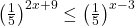 \left(\frac{1}{5}\right)^{2x + 9} \le \left(\frac{1}{5}\right)^{x - 3}